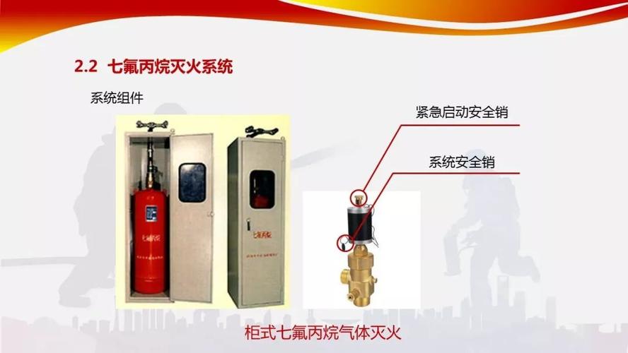 消防系统维护管理
