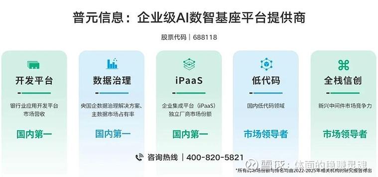 $长沙机场"空地一体化运行"管理系统