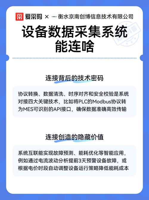 n\n设备数据采集系统就像工厂的神经末梢,能连接这些核心生产信息系统